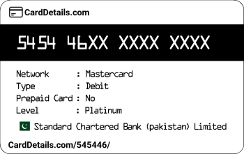 Card Details: 545446