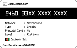 Card Details: 546033