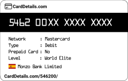 Card Details: 546200
