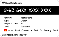 Card Details: 546284