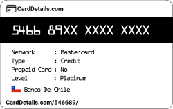 Card Details: 546689