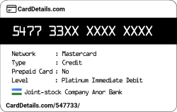 Card Details: 547733