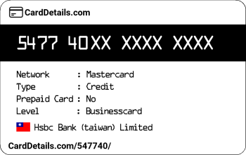 Card Details: 547740