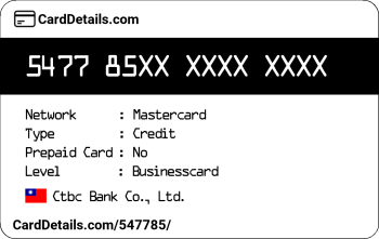 Card Details: 547785