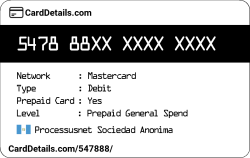 Card Details: 547888