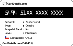 Card Details: 549451