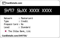 Card Details: 549756