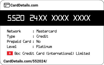 Card Details: 552024