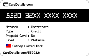 Card Details: 552032