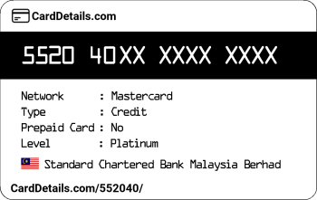 Card Details: 552040