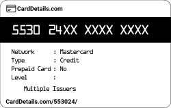 Card Details: 553024
