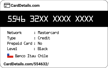 Card Details: 554632