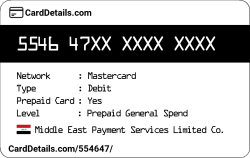 Card Details: 554647