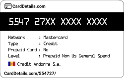 Card Details: 554727