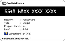 Card Details: 554868