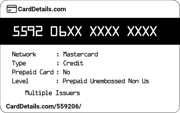 Card Details: 559206