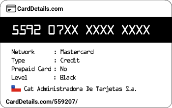 Card Details: 559207