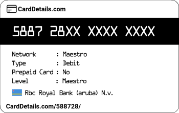 Card Details: 588728
