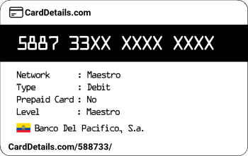 Card Details: 588733