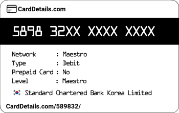 Card Details: 589832