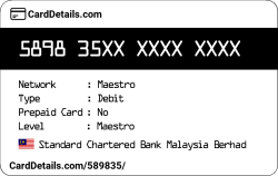 Card Details: 589835