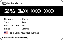 Card Details: 589836