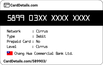 Card Details: 589903