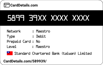 Card Details: 589939