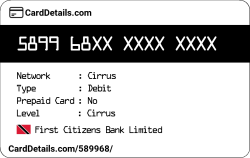 Card Details: 589968