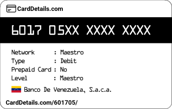 Card Details: 601705
