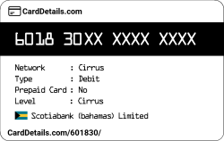 Card Details: 601830