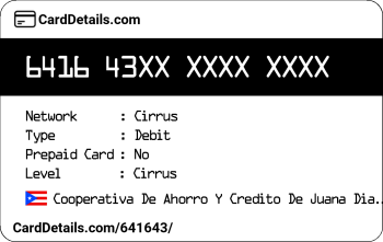 Card Details: 641643
